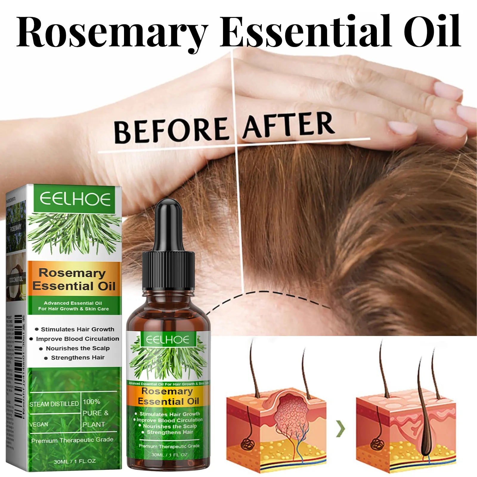 SLK® Growth Serum
