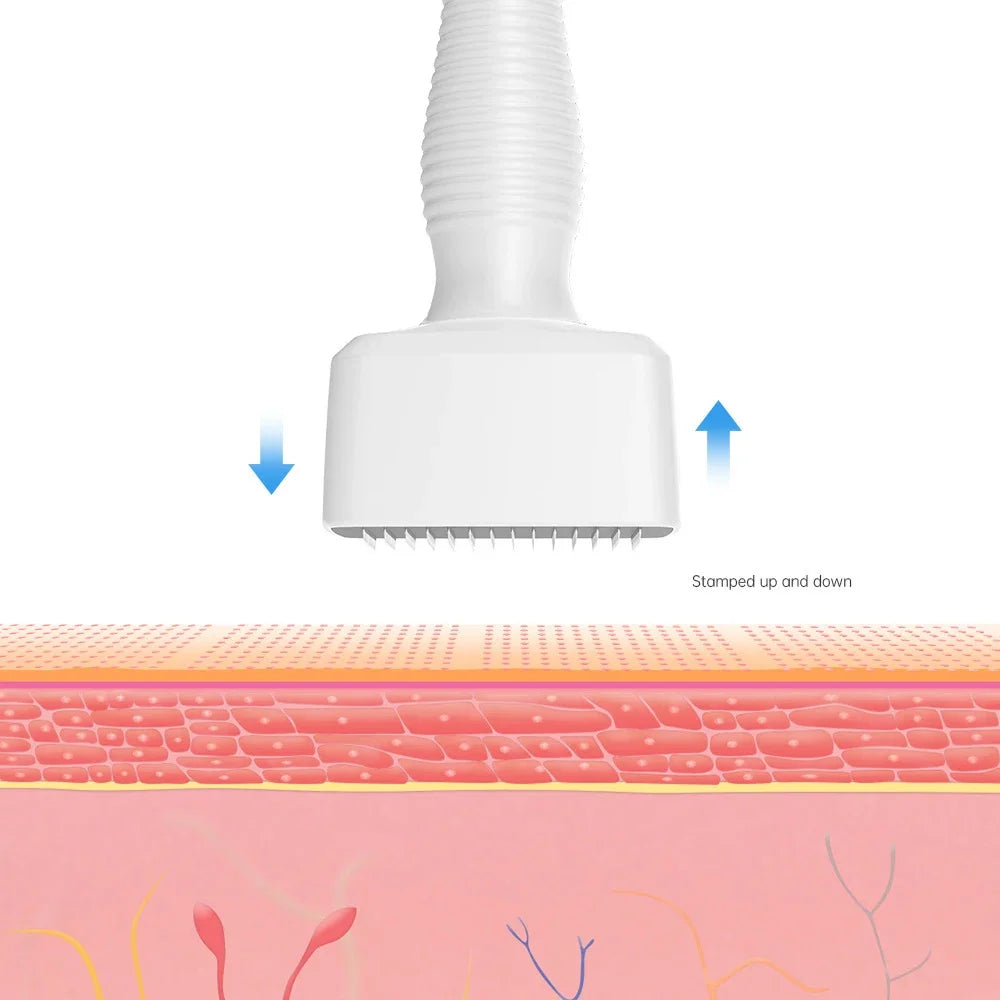 SLK® DermaStamp