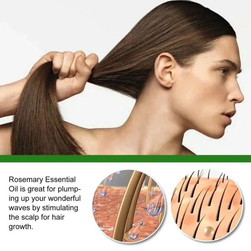Hair Growth Serum Fast Growing Hair Care Set Essential Oil Dense Regrowth Rosemary Hair Promoting Regeneration for Women Men